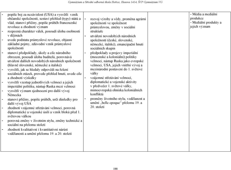 obrození, posoudí úlohu buditelů, porovnává utváření dalších novodobých národních společností (hlavně slovenské, německé a italské) - vysvětlí, jak se hledaly odpovědi na řešení sociálních otázek,