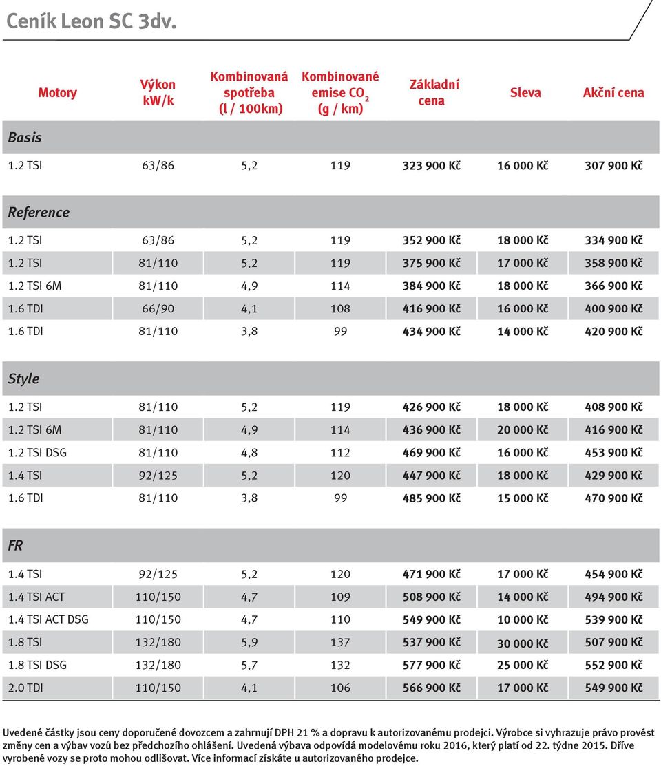 2 TSI 6M 81/110 4,9 114 384 900 Kč 18 000 Kč 366 900 Kč 1.6 TDI 66/90 4,1 108 416 900 Kč 16 000 Kč 400 900 Kč 1.6 TDI 81/110 3,8 99 434 900 Kč 14 000 Kč 420 900 Kč Style 1.
