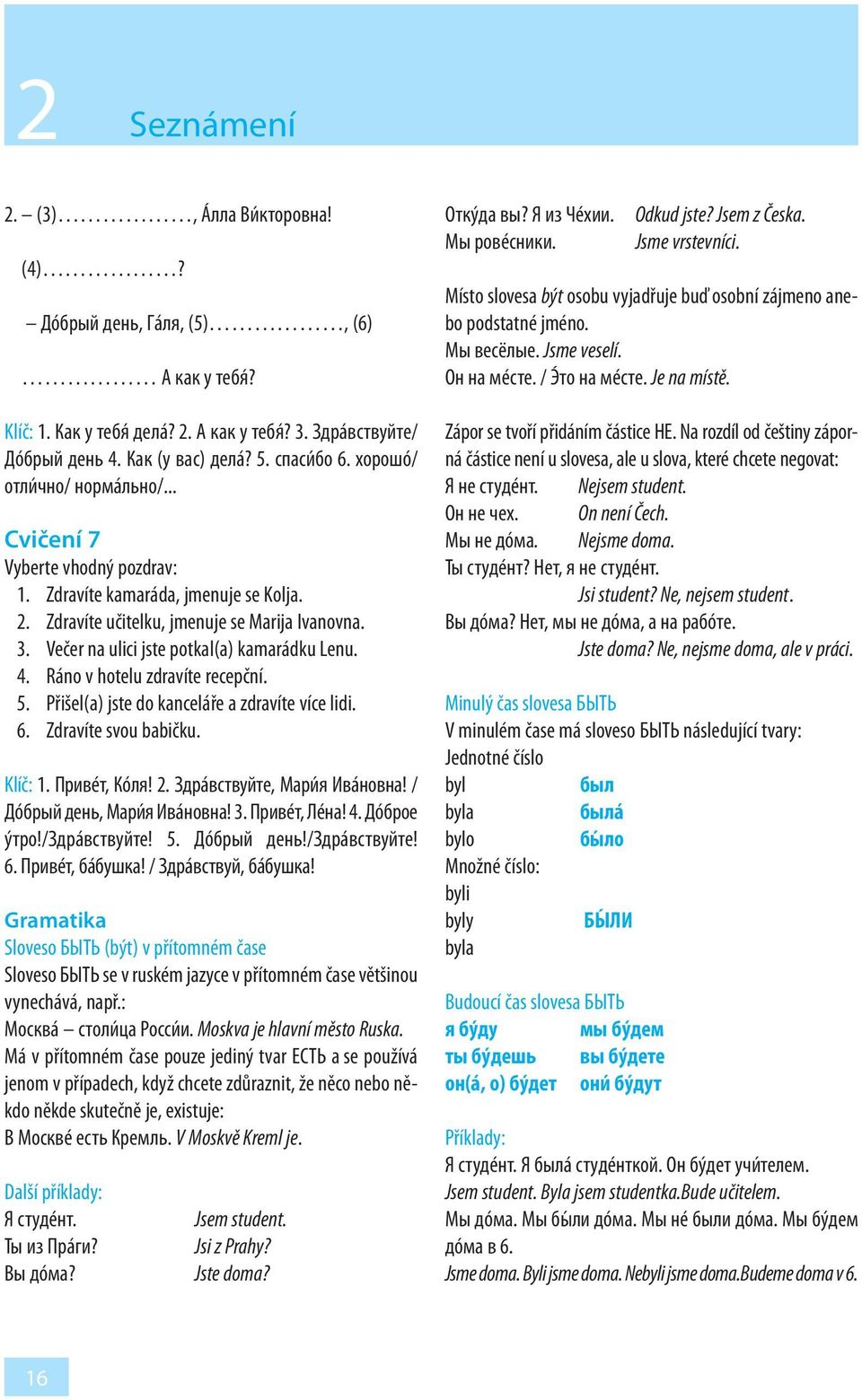 Večer na ulici jste potkal(a) kamarádku Lenu. 4. Ráno v hotelu zdravíte recepční. 5. Přišel(a) jste do kanceláře a zdravíte více lidi. 6. Zdravíte svou babičku. Klíč: 1. Привéт, Кóля! 2.