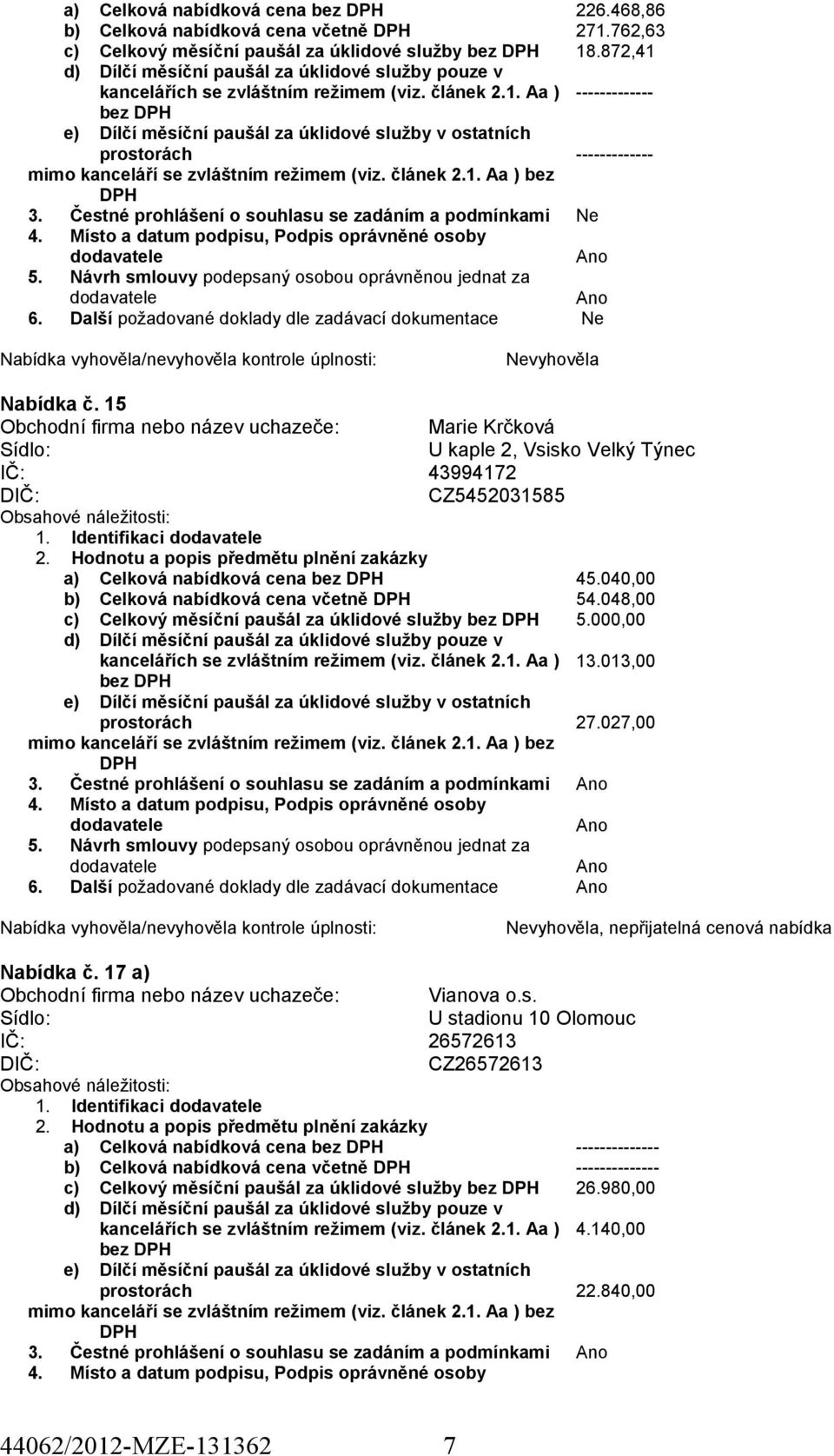 040,00 b) Celková nabídková cena včetně 54.048,00 c) Celkový měsíční paušál za úklidové služby bez 5.000,00 bez 13.013,00 27.027,00 vyhověla, nepřijatelná cenová nabídka Nabídka č.