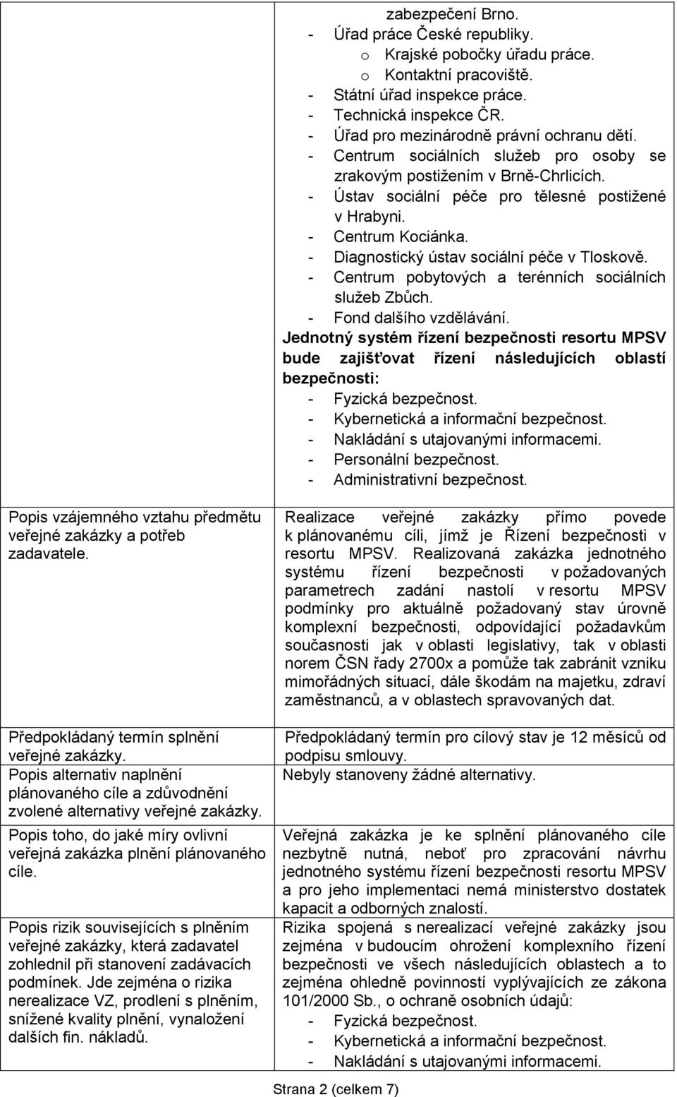 - Diagnostický ústav sociální péče v Tloskově. - Centrum pobytových a terénních sociálních služeb Zbůch. - Fond dalšího vzdělávání.