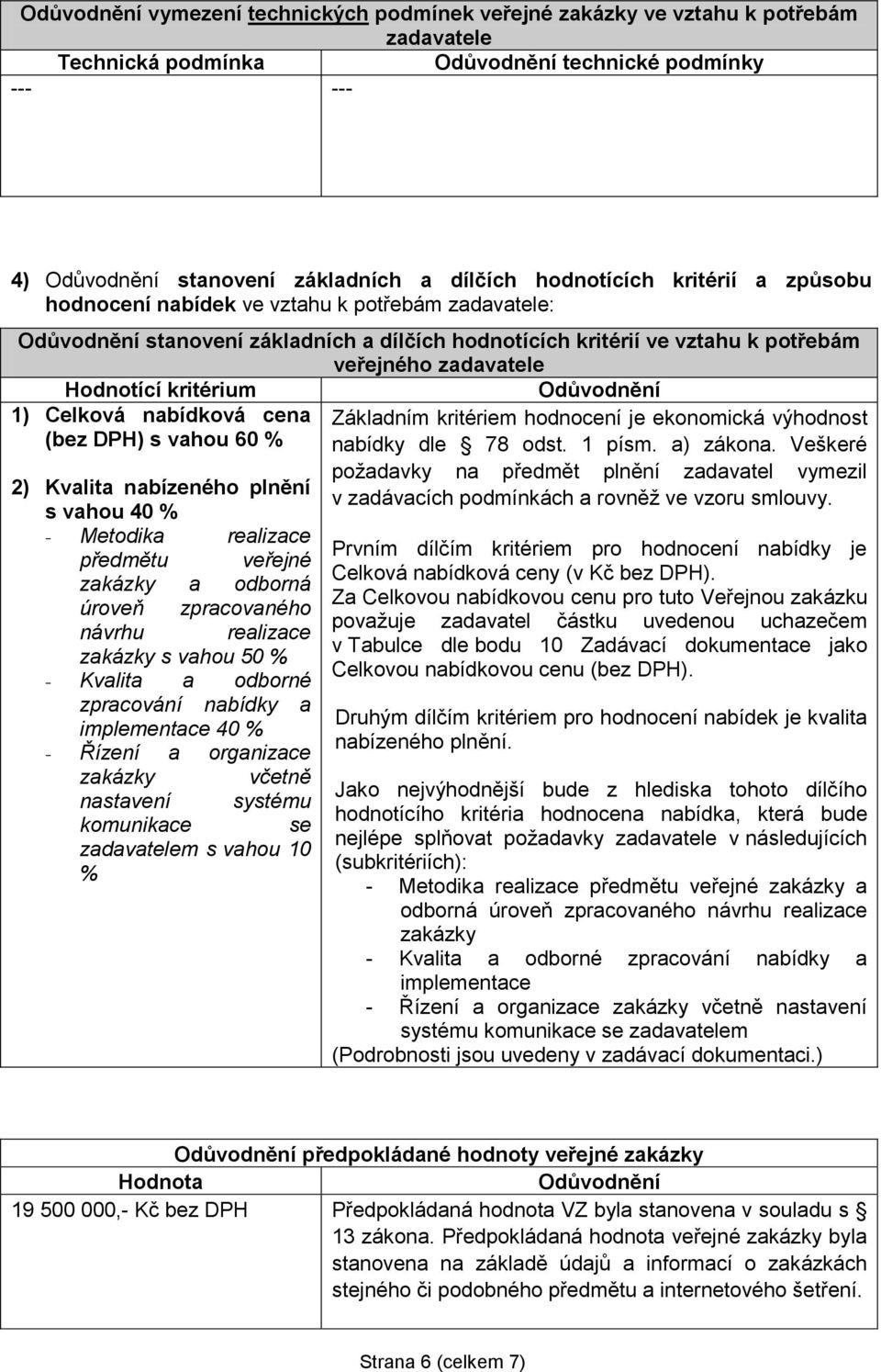 Odůvodnění 1) Celková nabídková cena (bez DPH) s vahou 60 % 2) Kvalita nabízeného plnění s vahou 40 % - Metodika realizace předmětu veřejné zakázky a odborná úroveň zpracovaného návrhu realizace