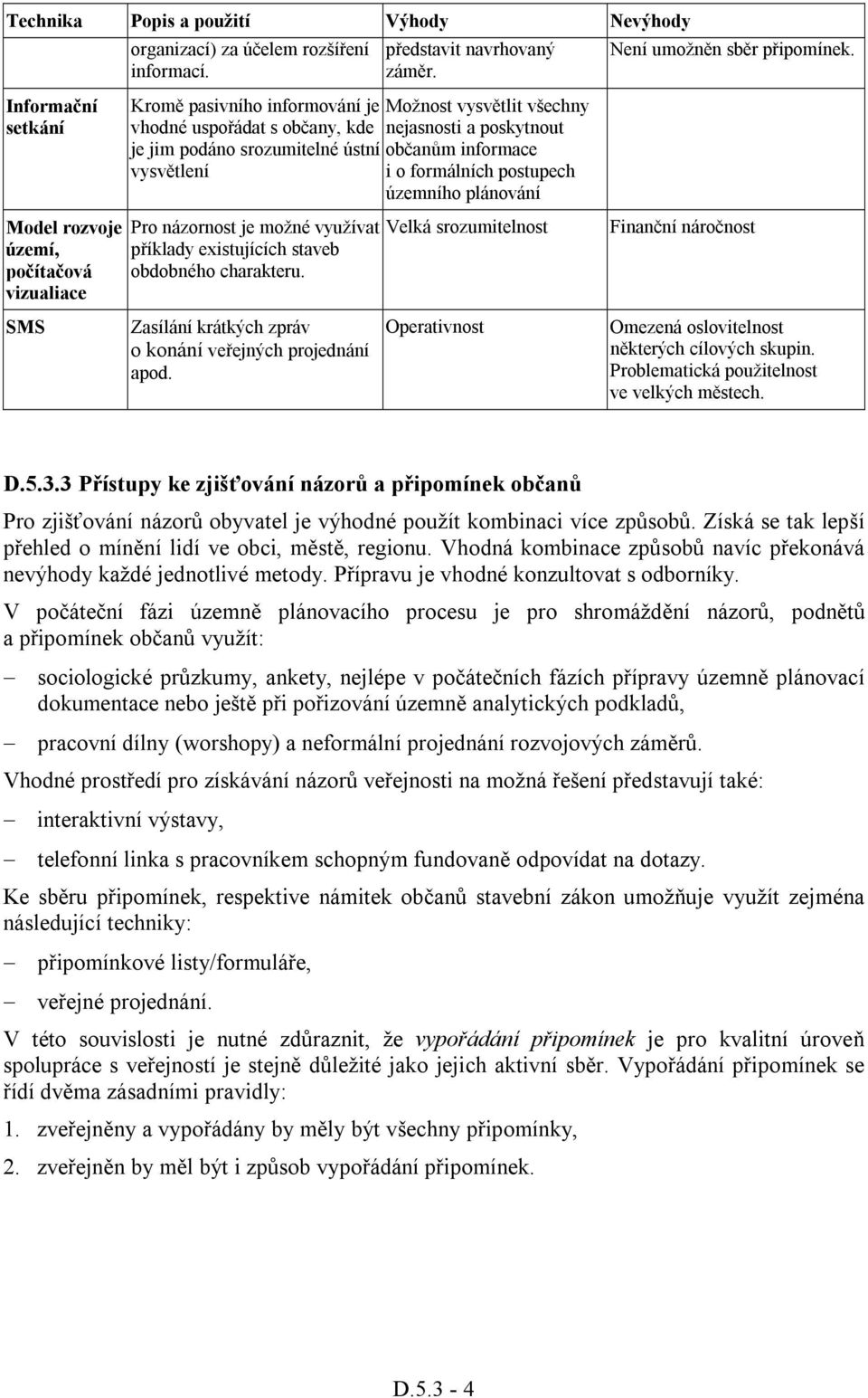 formálních postupech územního plánování Model rozvoje území, počítačová vizualiace Pro názornost je možné využívat příklady existujících staveb obdobného charakteru.