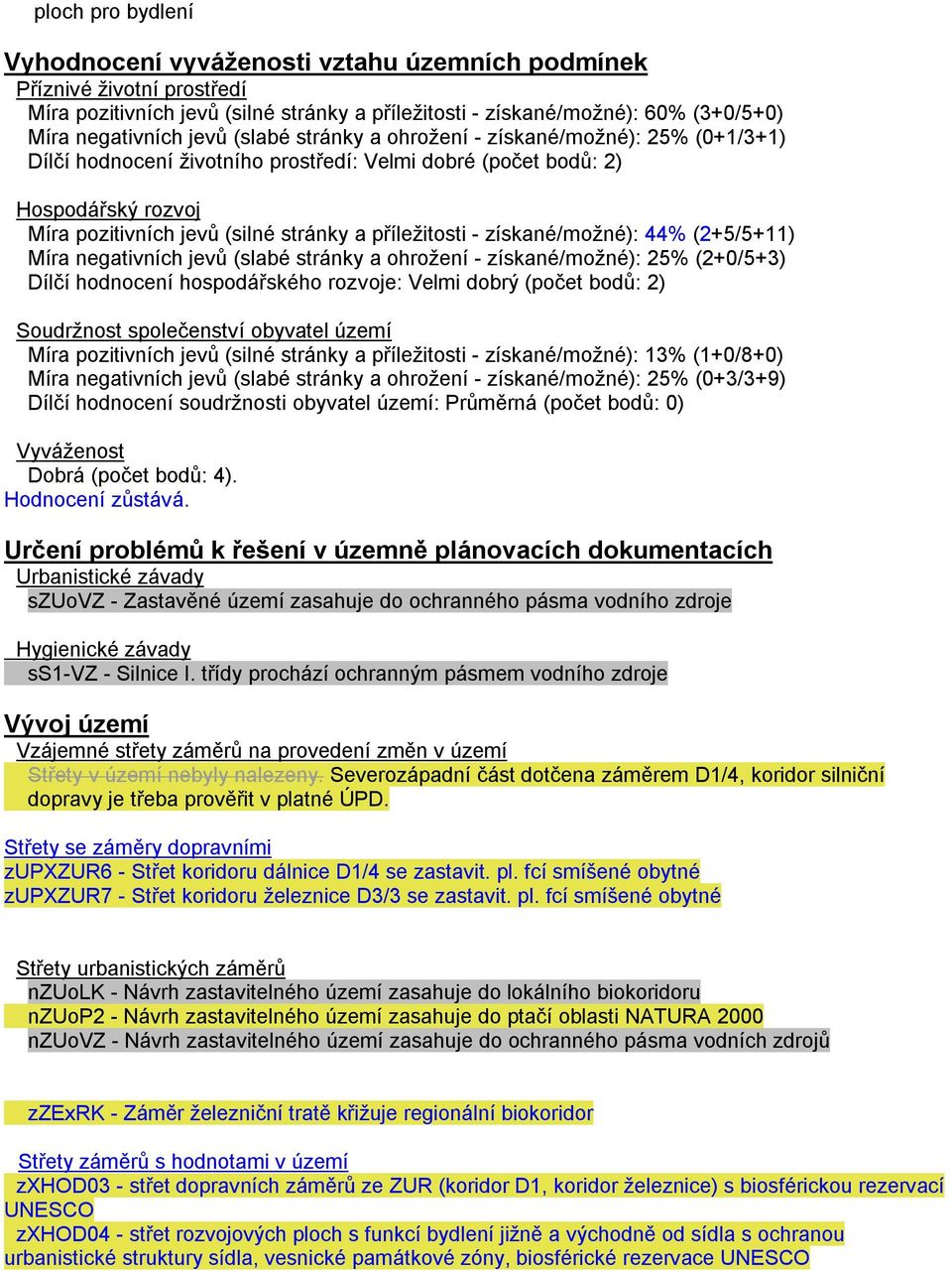 získané/možné): 44% (2+5/5+11) Míra negativních jevů (slabé stránky a ohrožení - získané/možné): 25% (2+0/5+3) Dílčí hodnocení hospodářského rozvoje: Velmi dobrý (počet bodů: 2) Soudržnost