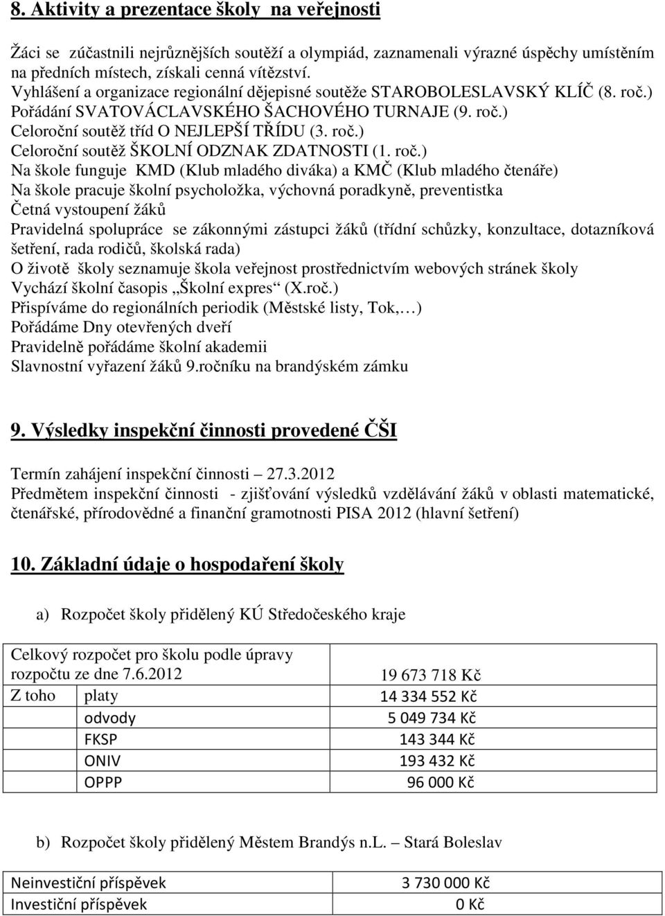 roč.) Na škole funguje KMD (Klub mladého diváka) a KMČ (Klub mladého čtenáře) Na škole pracuje školní psycholožka, výchovná poradkyně, preventistka Četná vystoupení žáků Pravidelná spolupráce se