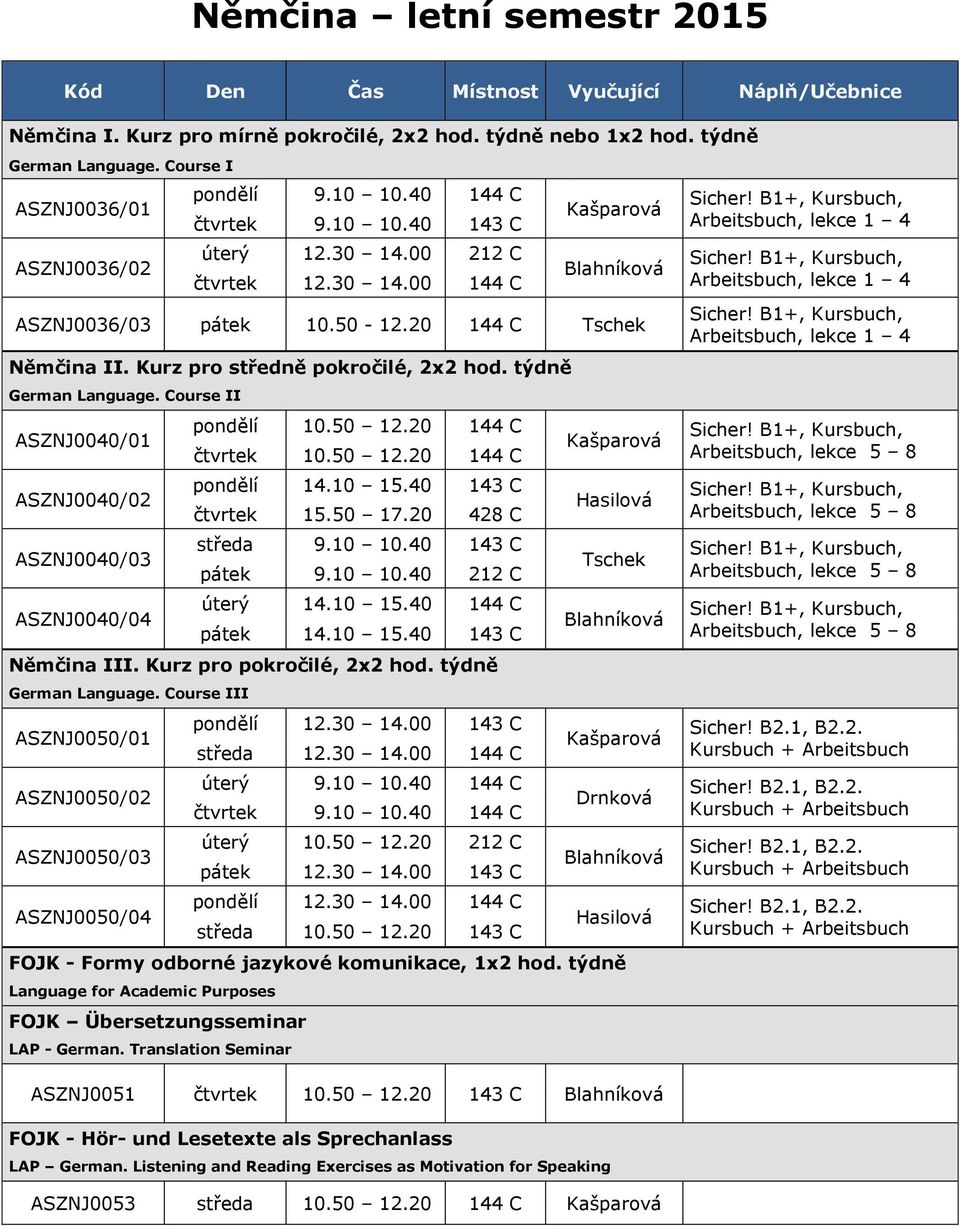 Course II ASZNJ0040/01 pondělí 10.50 12.20 144 C čtvrtek 10.50 12.20 144 C Kašparová ASZNJ0040/02 pondělí 14.10 15.40 143 C čtvrtek 15.50 17.20 428 C Hasilová ASZNJ0040/03 středa 9.10 10.