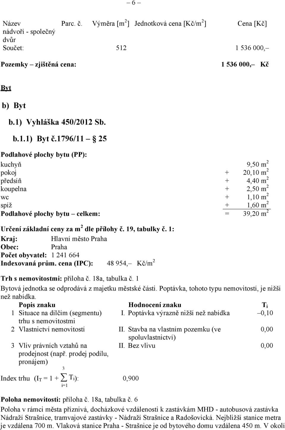 ceny za m 2 dle přílohy č. 19, tabulky č. 1: Kraj: Hlavní město Praha Obec: Praha Počet obyvatel: 1 241 664 Indexovaná prům. cena (IPC): 48 954, Kč/m 2 Trh s nemovitostmi: příloha č. 18a, tabulka č.