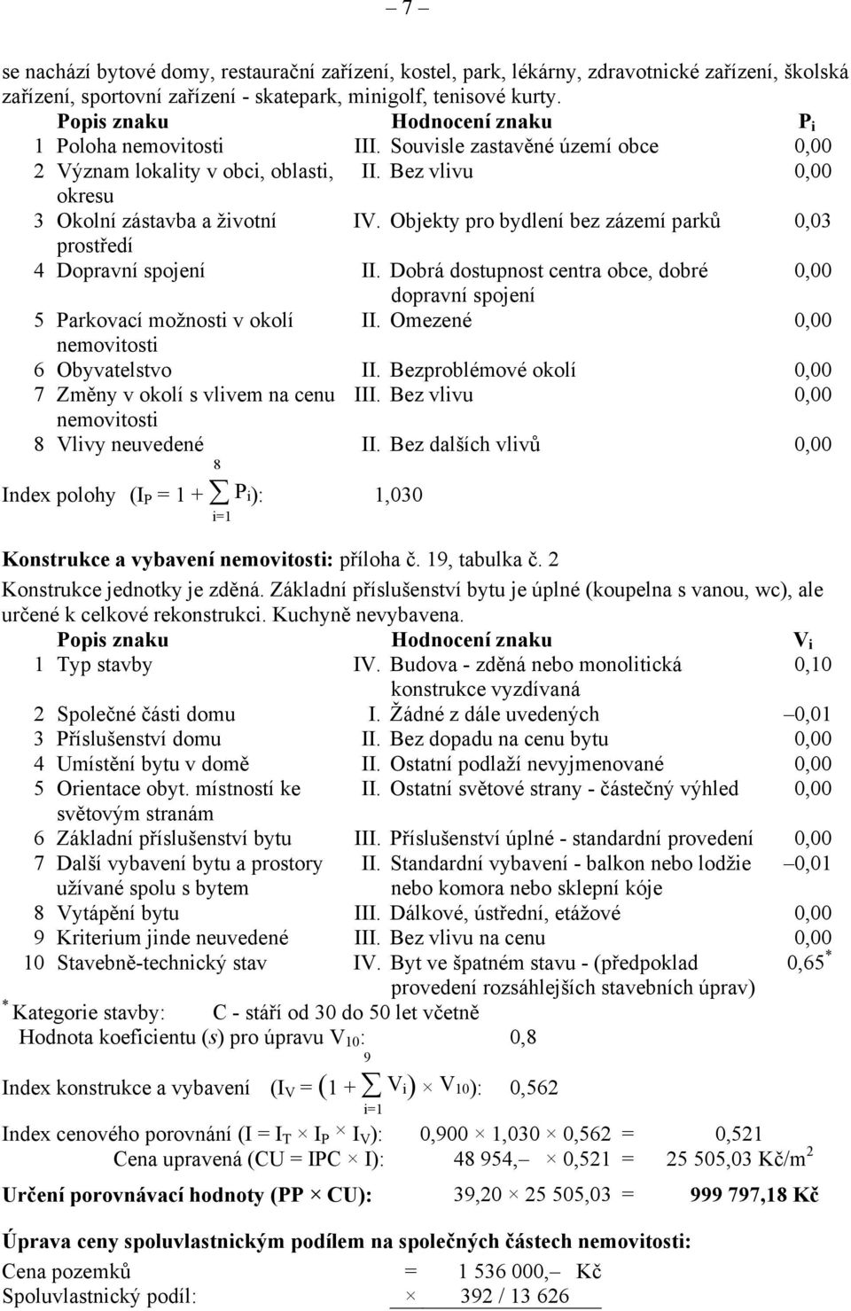 Objekty pro bydlení bez zázemí parků 0,03 prostředí 4 Dopravní spojení II. Dobrá dostupnost centra obce, dobré 0,00 dopravní spojení 5 Parkovací možnosti v okolí II.