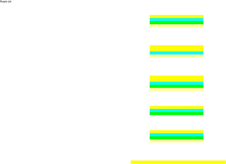 8534,6 5x po é 205266,83 4x po é 76909,63 2x po é-ostatní 121893,16 sou et 421138,82 ervenec 7x po tvrté 8534,6 7x po páté 8534,6 5x po t etí 205266,83 3x po é 93452,24 4x po t etí