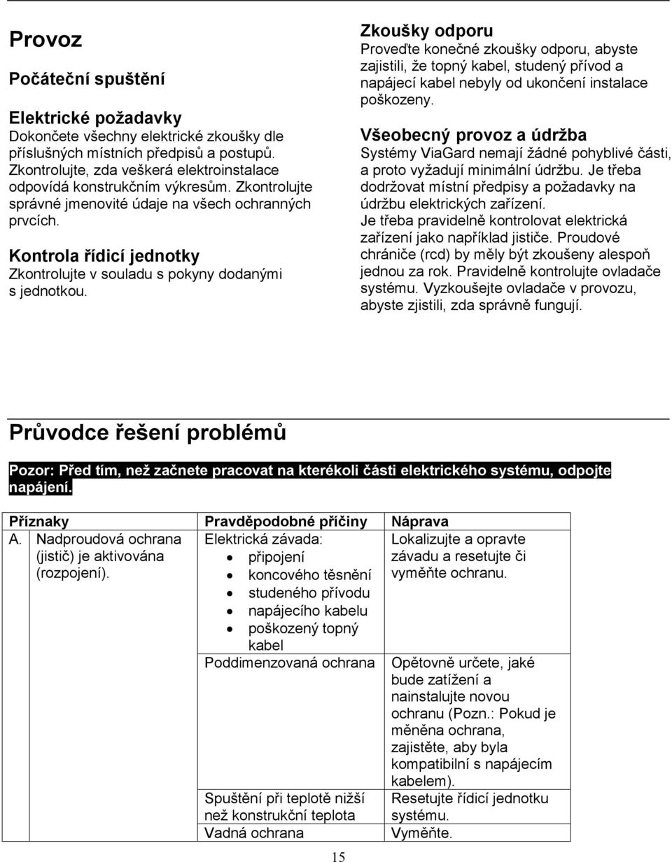 Kontrola řídicí jednotky Zkontrolujte v souladu s pokyny dodanými s jednotkou.