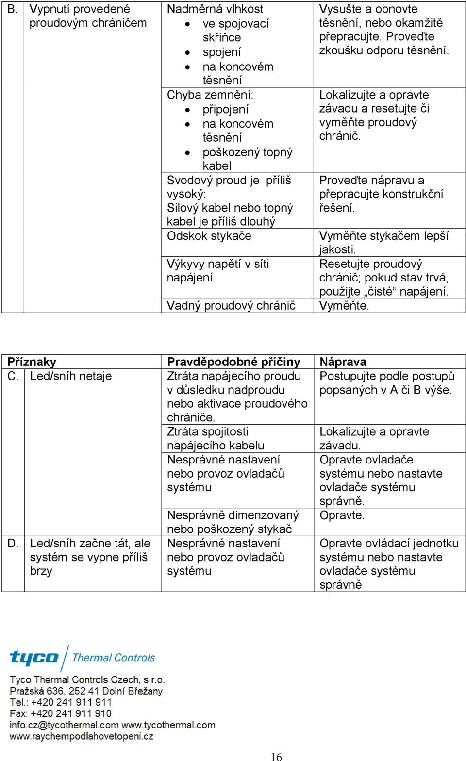 Proveďte zkoušku odporu těsnění. Lokalizujte a opravte závadu a resetujte či vyměňte proudový chránič. Proveďte nápravu a přepracujte konstrukční řešení. Vyměňte stykačem lepší jakosti.