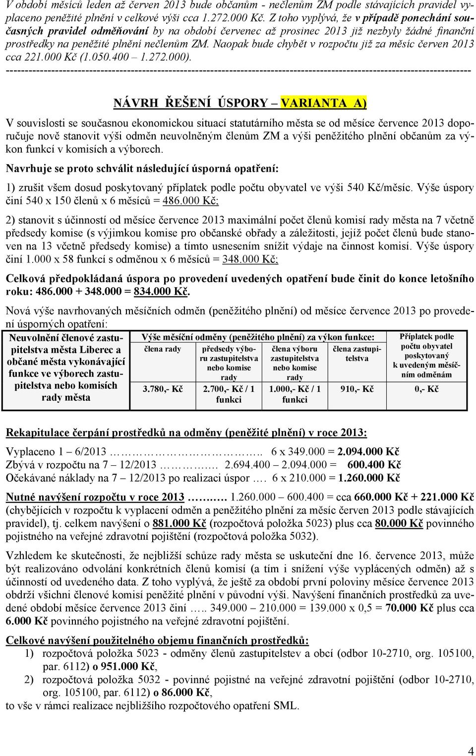 Naopak bude chybět v rozpočtu již za měsíc červen 2013 cca 221.000 Kč (1.050.400 1.272.000).