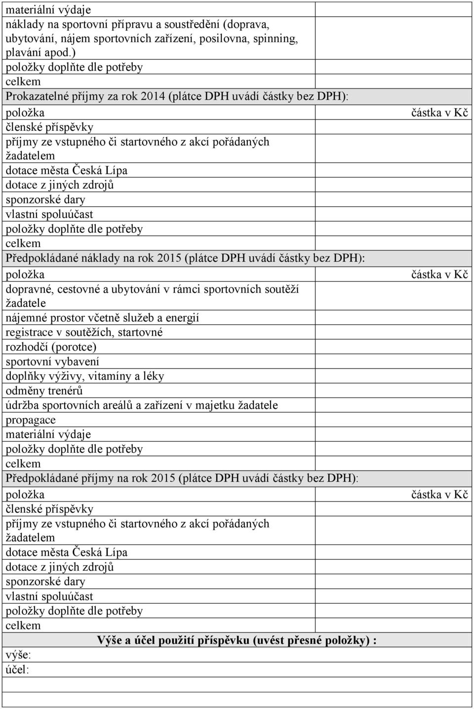 sponzorské dary vlastní spoluúčast Předpokládané náklady na rok 2015 (plátce DPH uvádí částky bez DPH): dopravné, cestovné a ubytování v rámci sportovních soutěží žadatele nájemné prostor včetně