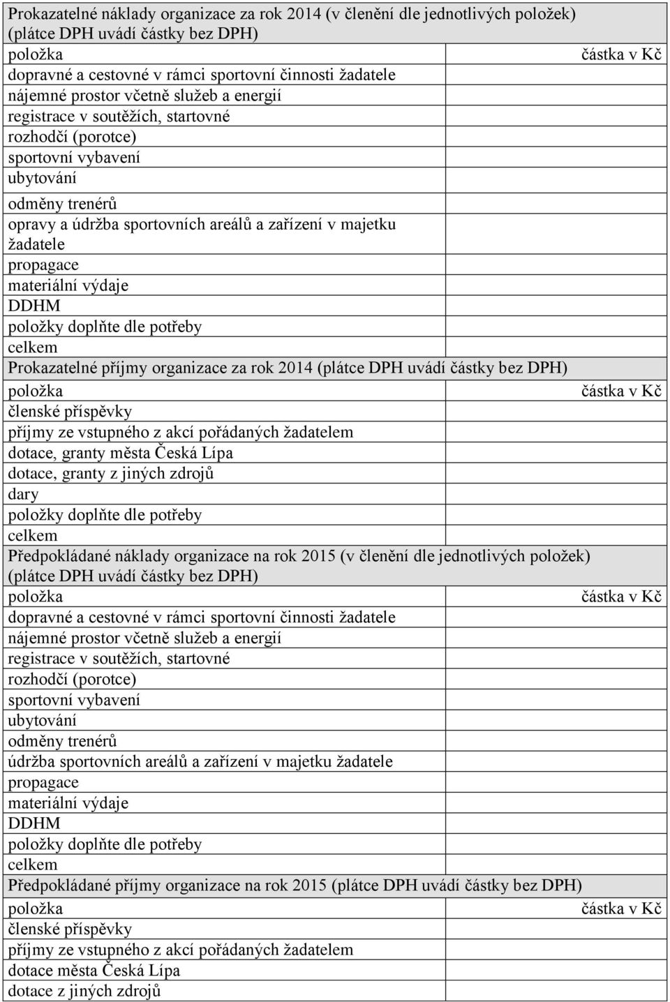 výdaje DDHM Prokazatelné příjmy organizace za rok 2014 (plátce DPH uvádí částky bez DPH) členské příspěvky příjmy ze vstupného z akcí pořádaných žadatelem dotace, granty města Česká Lípa dotace,