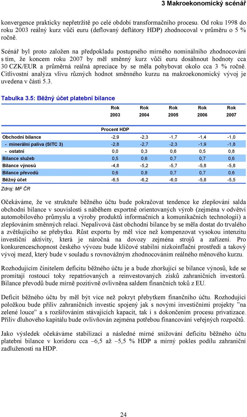 apreciace by se měla pohybovat okolo cca 3 ročně. Citlivostní analýza vlivu různých hodnot směnného kurzu na makroekonomický vývoj je uvedena v části 5.3. Tabulka 3.