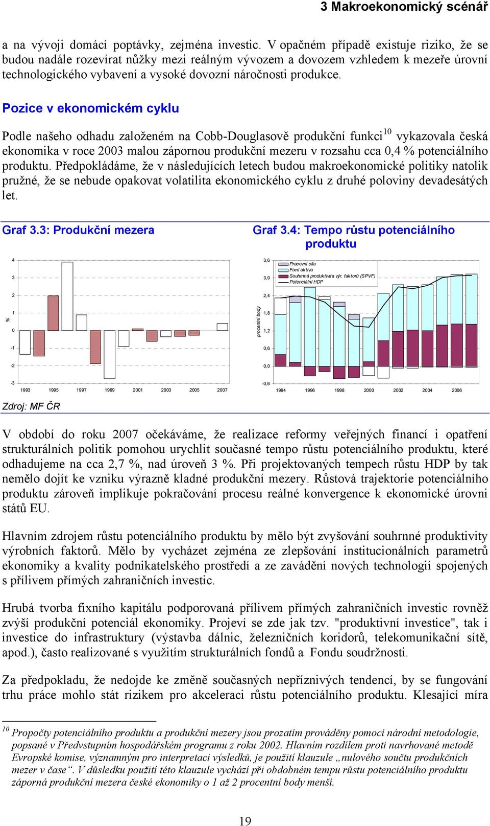 Pozice v ekonomickém cyklu Podle našeho odhadu založeném na Cobb-Douglasově produkční funkci 10 vykazovala česká ekonomika v roce 2003 malou zápornou produkční mezeru v rozsahu cca 0,4 potenciálního