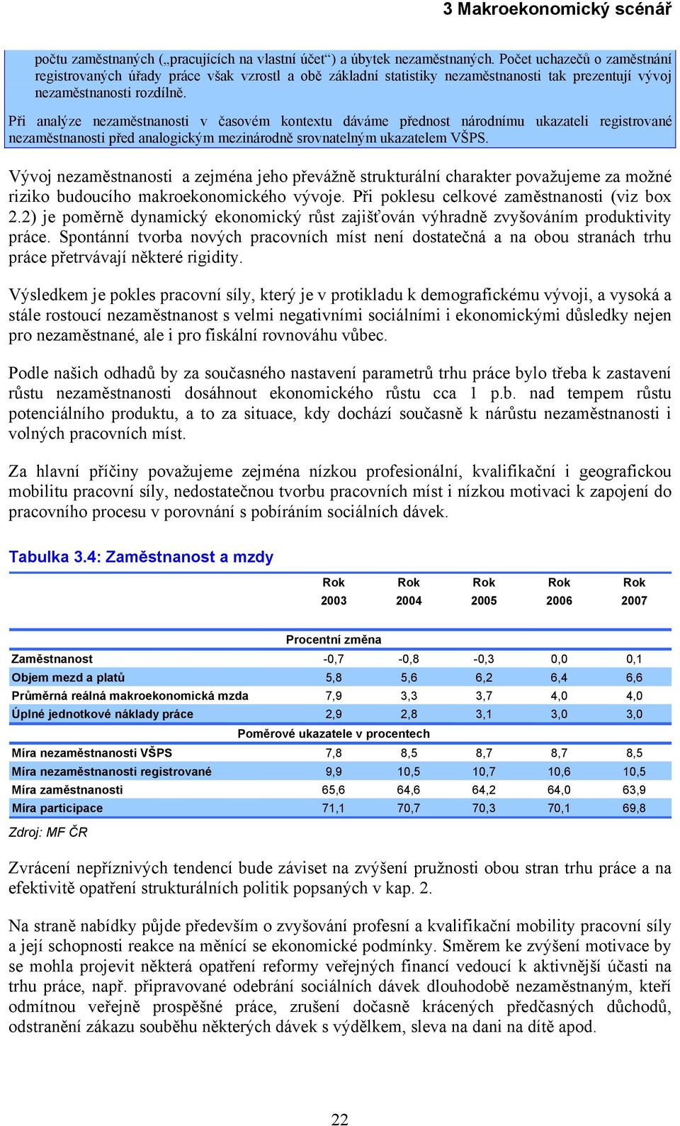 Při analýze nezaměstnanosti v časovém kontextu dáváme přednost národnímu ukazateli registrované nezaměstnanosti před analogickým mezinárodně srovnatelným ukazatelem VŠPS.