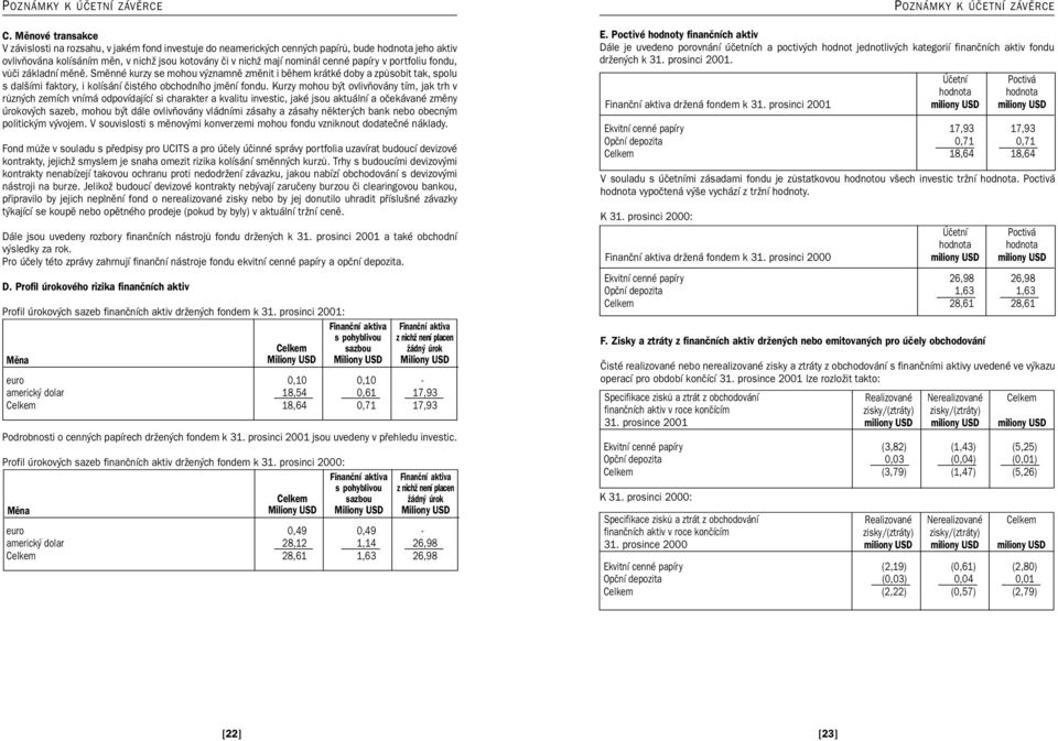 papíry v portfoliu fondu, vůči základní měně. Směnné kurzy se mohou významně změnit i během krátké doby a způsobit tak, spolu s dalšími faktory, i kolísání čistého obchodního jmění fondu.