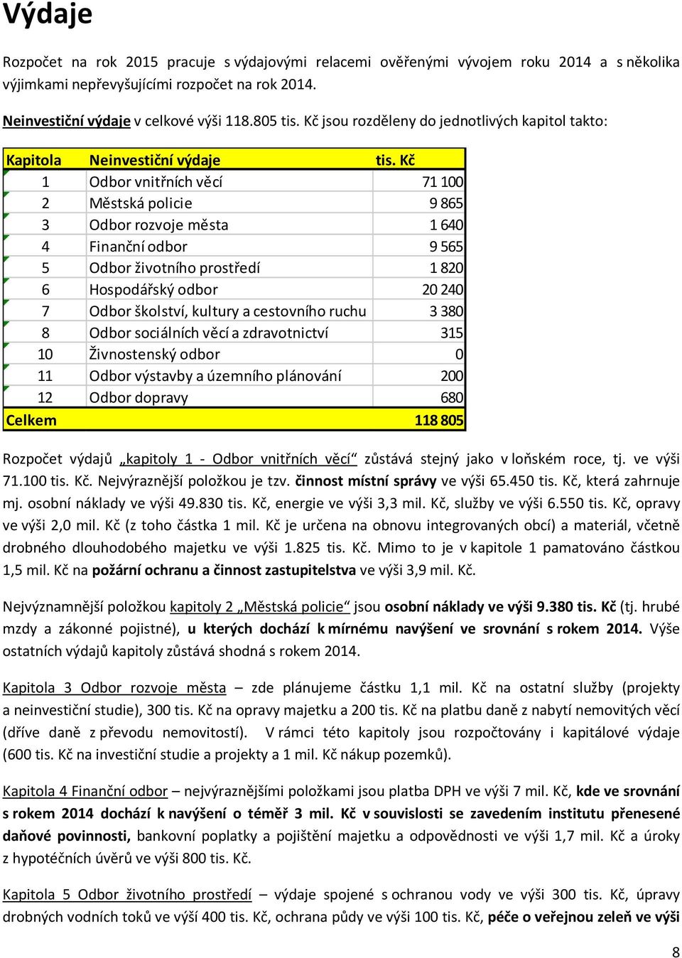 Kč 1 Odbor vnitřních věcí 71100 2 Městská policie 9865 3 Odbor rozvoje města 1640 4 Finanční odbor 9565 5 Odbor životního prostředí 1820 6 Hospodářský odbor 20240 7 Odbor školství, kultury a