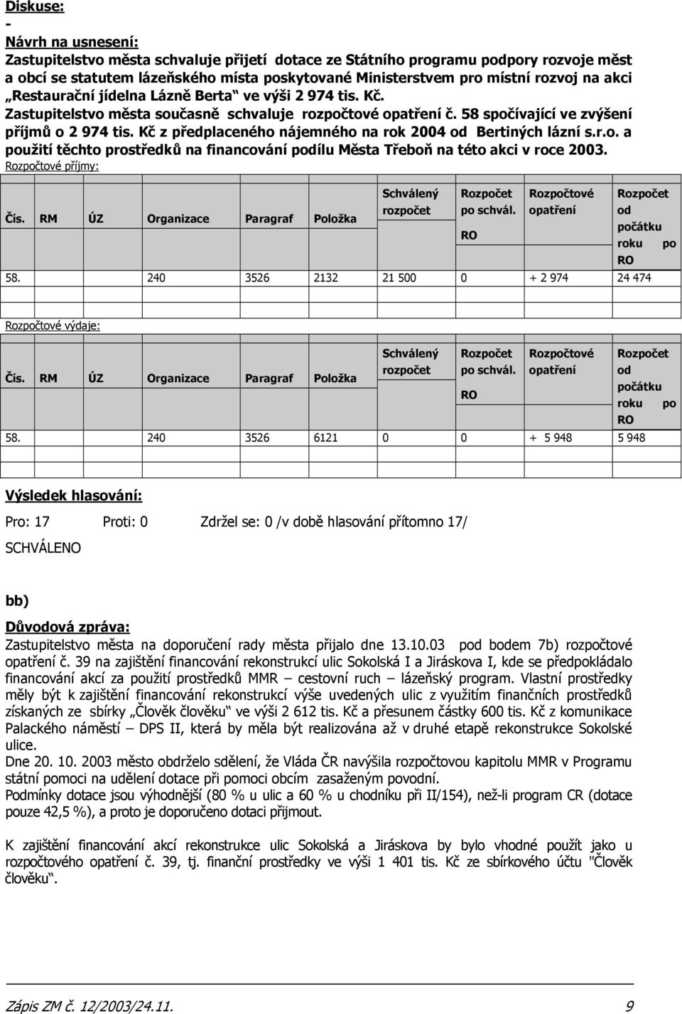 Kč z předplaceného nájemného na rok 2004 od Bertiných lázní s.r.o. a použití těchto prostředků na financování podílu Města Třeboň na této akci v roce 2003. Rozpočtové příjmy: Čís.
