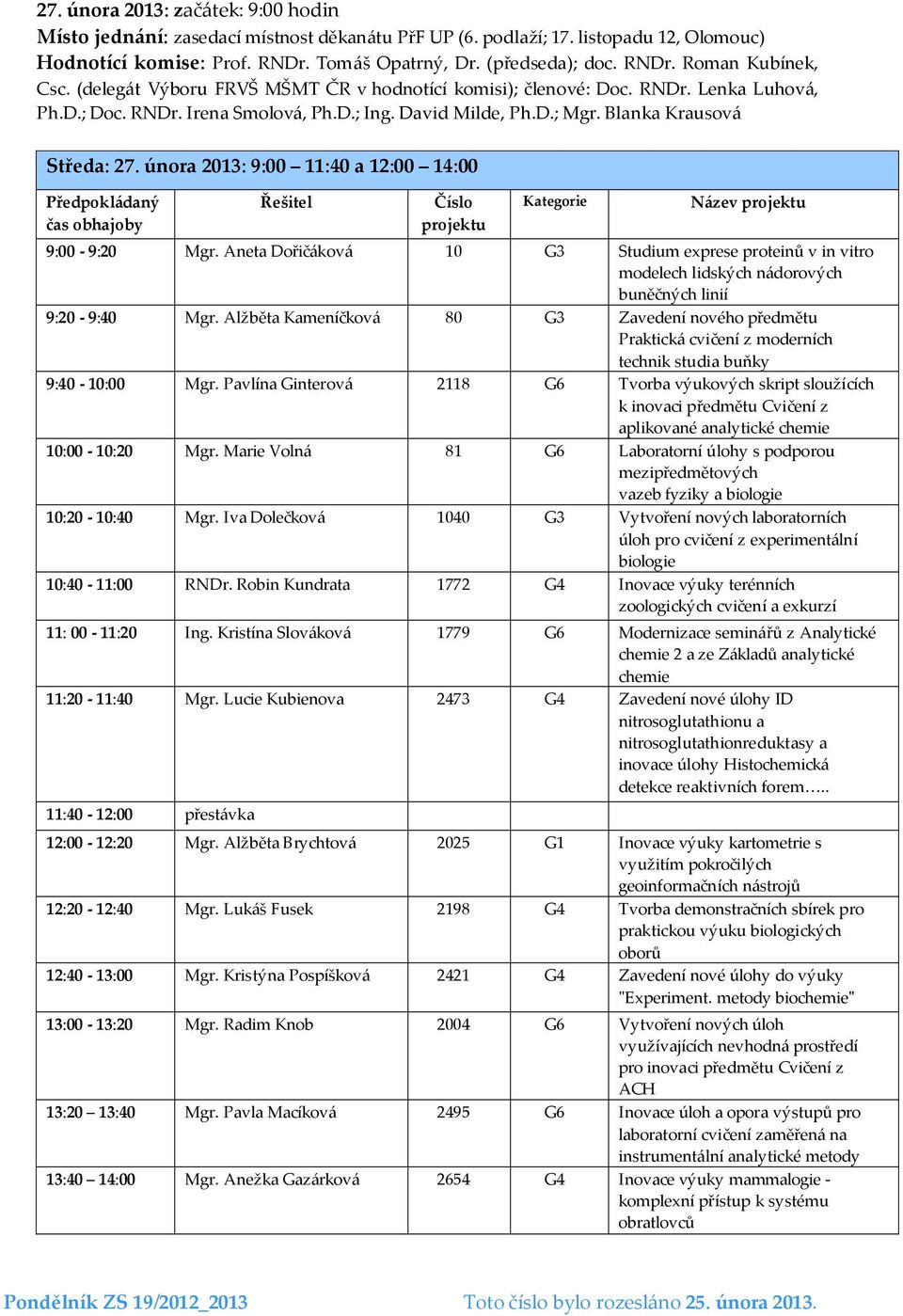 února 2013: 9:00 11:40 a 12:00 14:00 Předpokládaný čas obhajoby Řešitel Číslo projektu Kategorie Název projektu 9:00-9:20 Mgr.