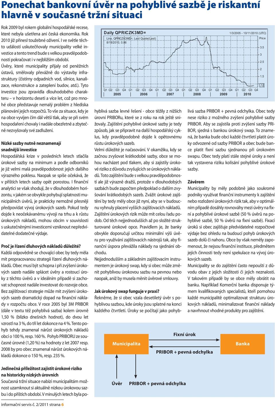 Úvěry, které municipality přijaly od peněžních ústavů, směřovaly převážně do výstavby infrastruktury (čistírny odpadních vod, silnice, kanalizace, rekonstrukce a zateplení budov, atd.).