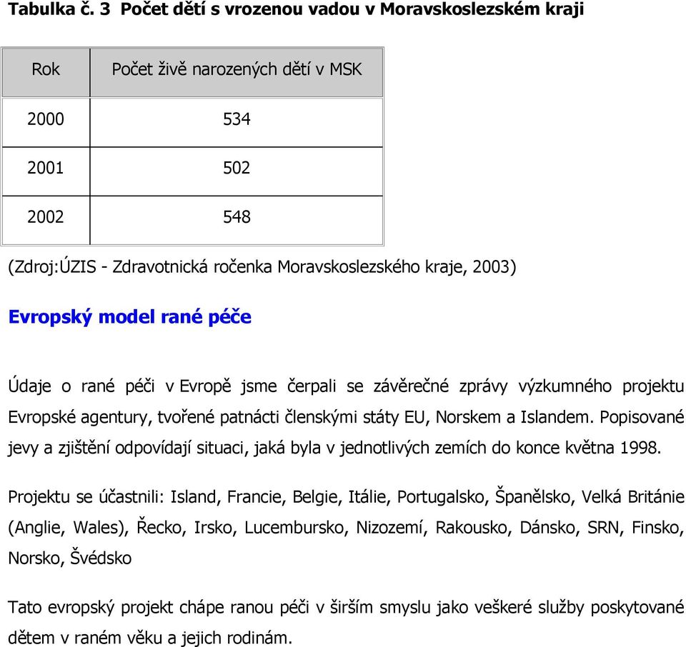 rané péče Údaje o rané péči v Evropě jsme čerpali se závěrečné zprávy výzkumného projektu Evropské agentury, tvořené patnácti členskými státy EU, Norskem a Islandem.