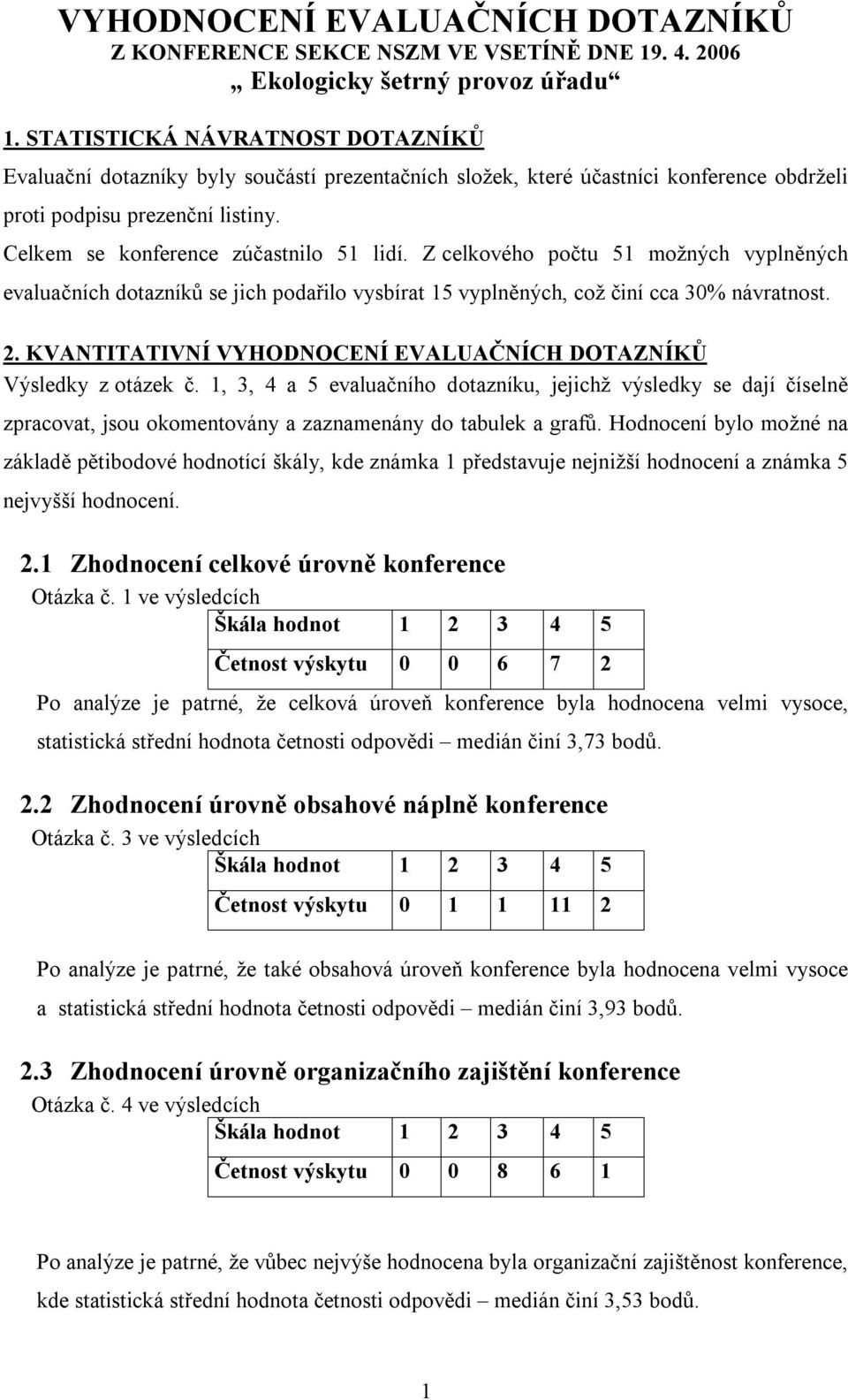 Z celkového počtu 51 možných vyplněných evaluačních dotazníků se jich podařilo vysbírat 15 vyplněných, což činí cca 30% návratnost. 2.