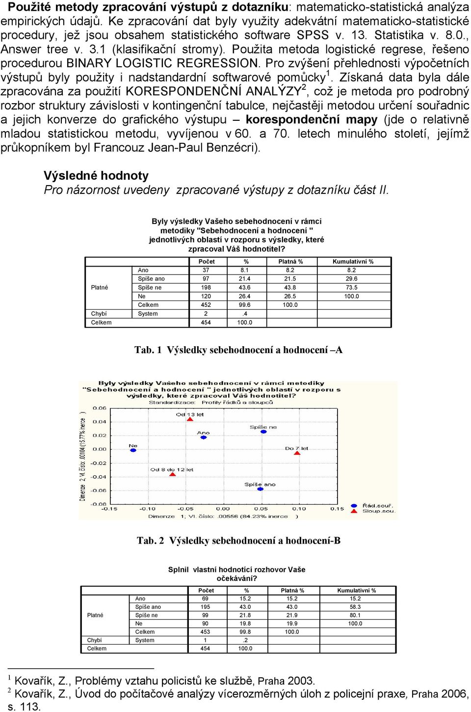 Použita metoda logistické regrese, řešeno procedurou BINARY LOGISTIC REGRESSION. Pro zvýšení přehlednosti výpočetních výstupů byly použity i nadstandardní softwarové pomůcky 1.