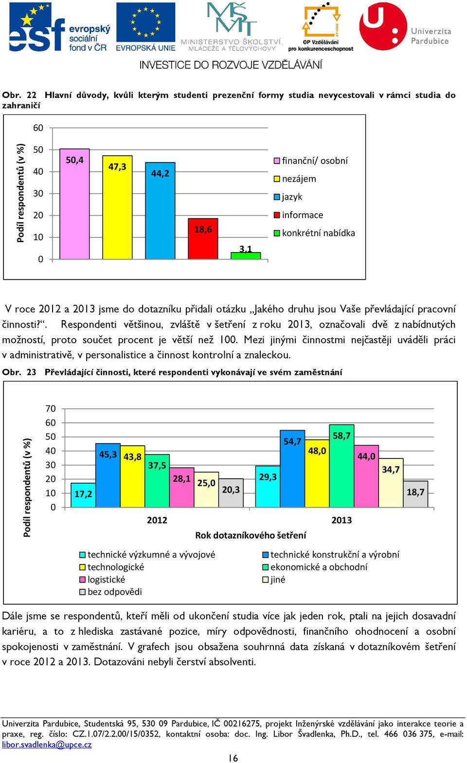 . Respondenti většinou, zvláště v šetření z roku 2013, označovali dvě z nabídnutých možností, proto součet procent je větší než 100.