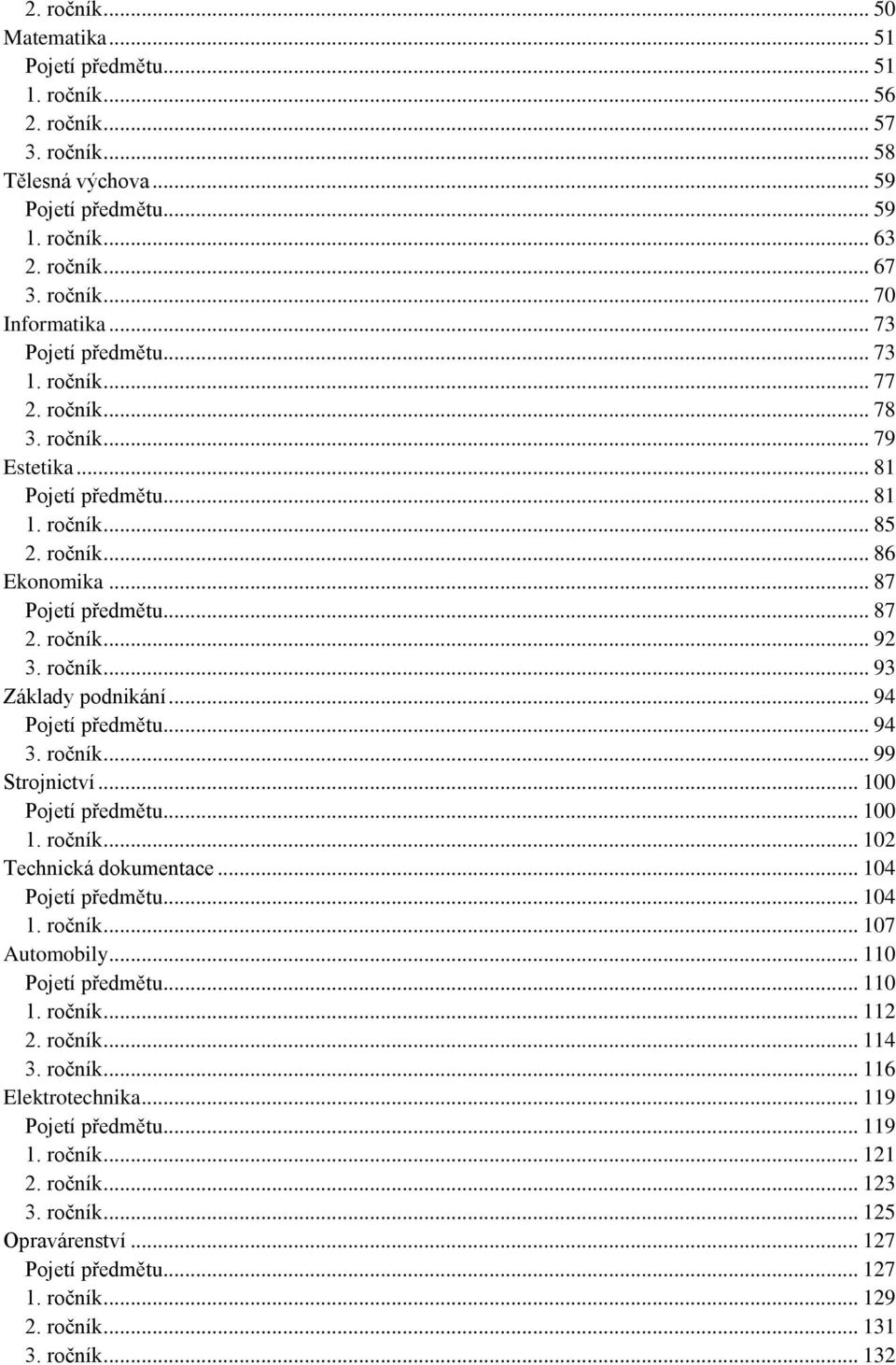 .. 94... 94 3. ročník... 99 Strojnictví... 100... 100 1. ročník... 102 Technická dokumentace... 104... 104 1. ročník... 107 Automobily... 110... 110 1. ročník... 112 2. ročník... 114 3.