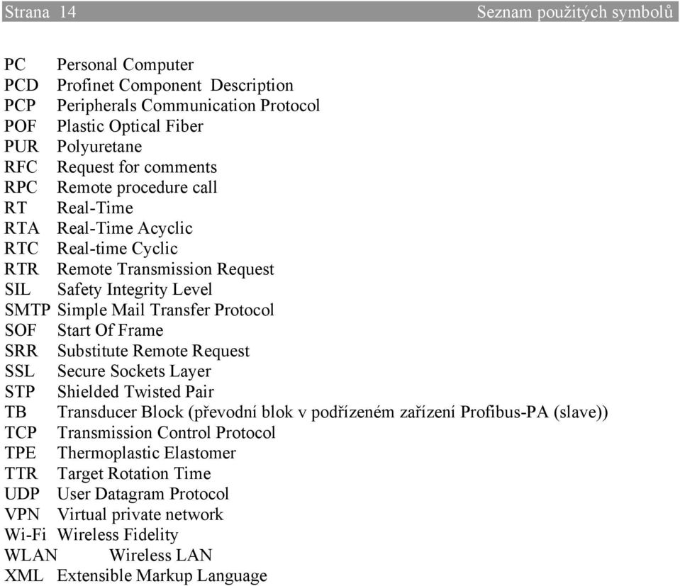 Start Of Frame SRR Substitute Remote Request SSL Secure Sockets Layer STP Shielded Twisted Pair TB Transducer Block (převodní blok v podřízeném zařízení Profibus-PA (slave)) TCP Transmission