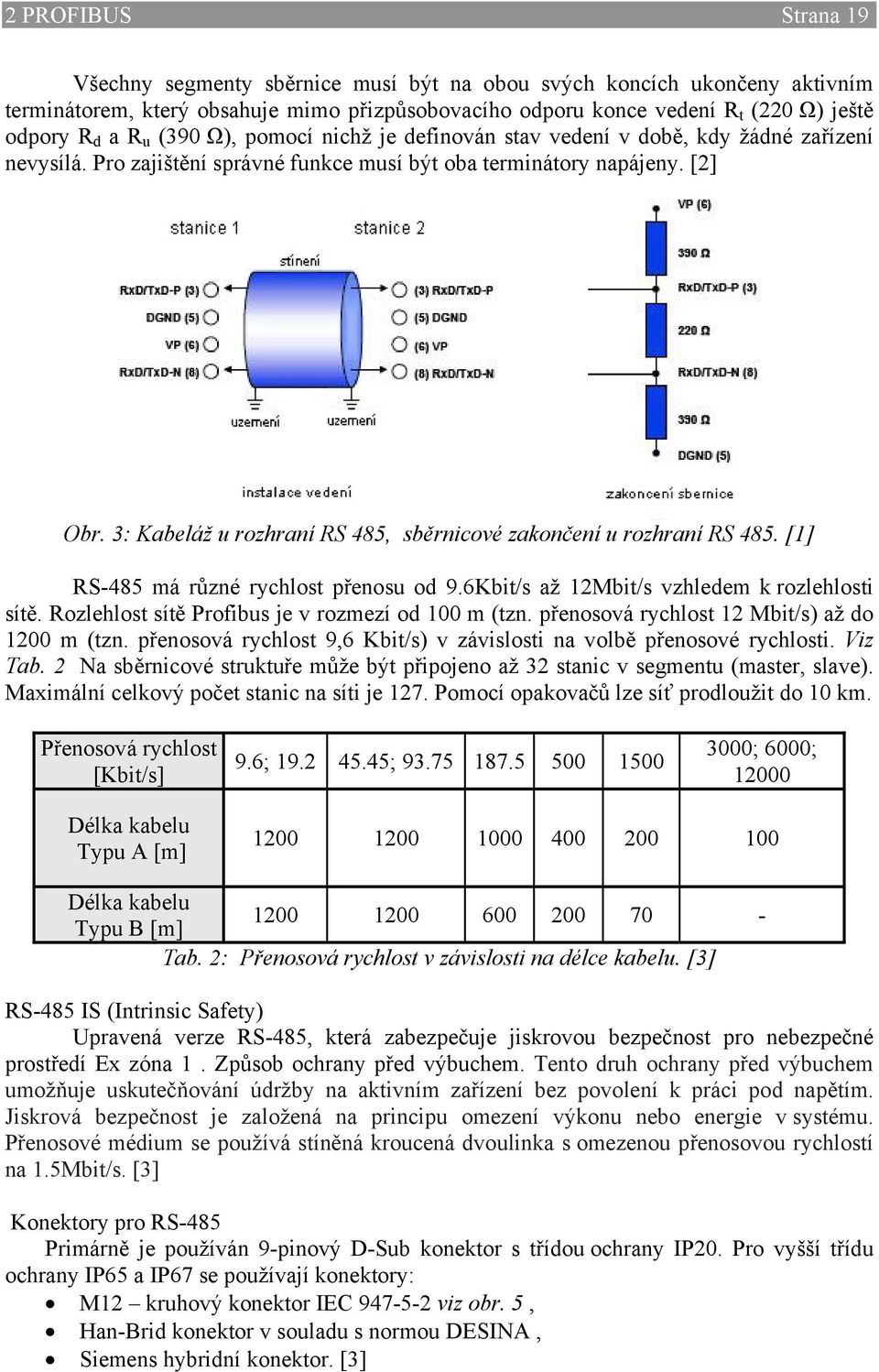3: Kabeláž u rozhraní RS 485, sběrnicové zakončení u rozhraní RS 485. [1] RS-485 má různé rychlost přenosu od 9.6Kbit/s až 12Mbit/s vzhledem k rozlehlosti sítě.