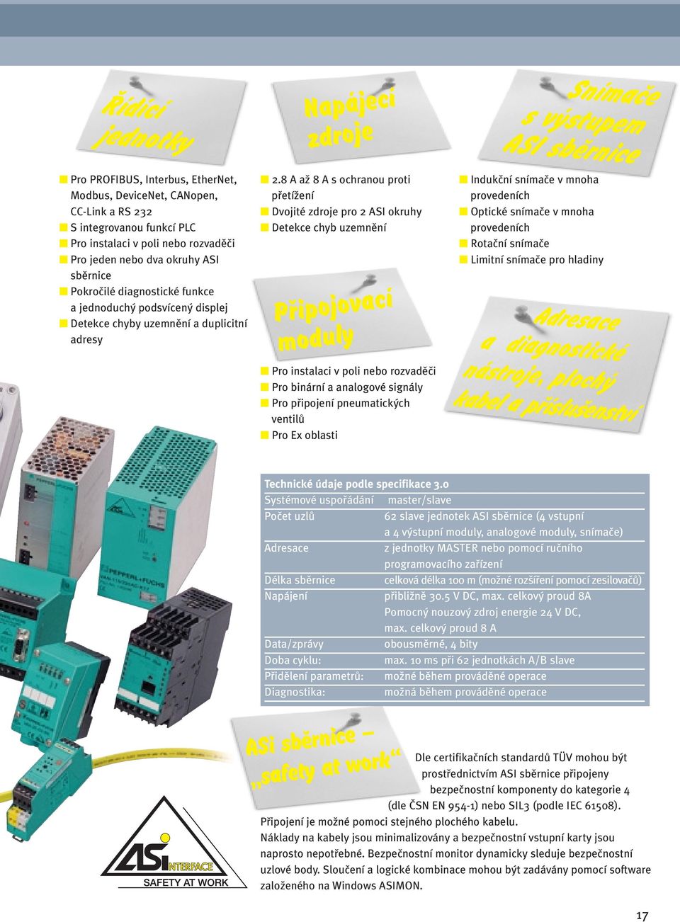 8 A aï 8 A s ochranou proti pfietíïení Dvojité zdroje pro 2 ASI okruhy Detekce chyb uzemnûní Připojovací moduly Pro instalaci v poli nebo rozvadûãi Pro binární a analogové signály Pro pfiipojení