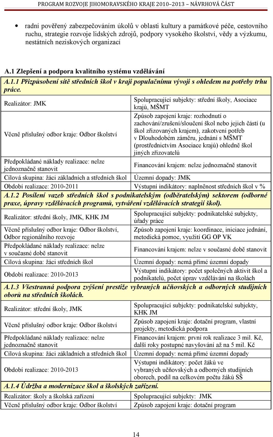 Spolupracující subjekty: střední školy, Asociace krajů, MŠMT Způsob zapojení kraje: rozhodnutí o zachování/zrušení/sloučení škol nebo jejich částí (u škol zřizovaných krajem), zakotvení potřeb Věcně