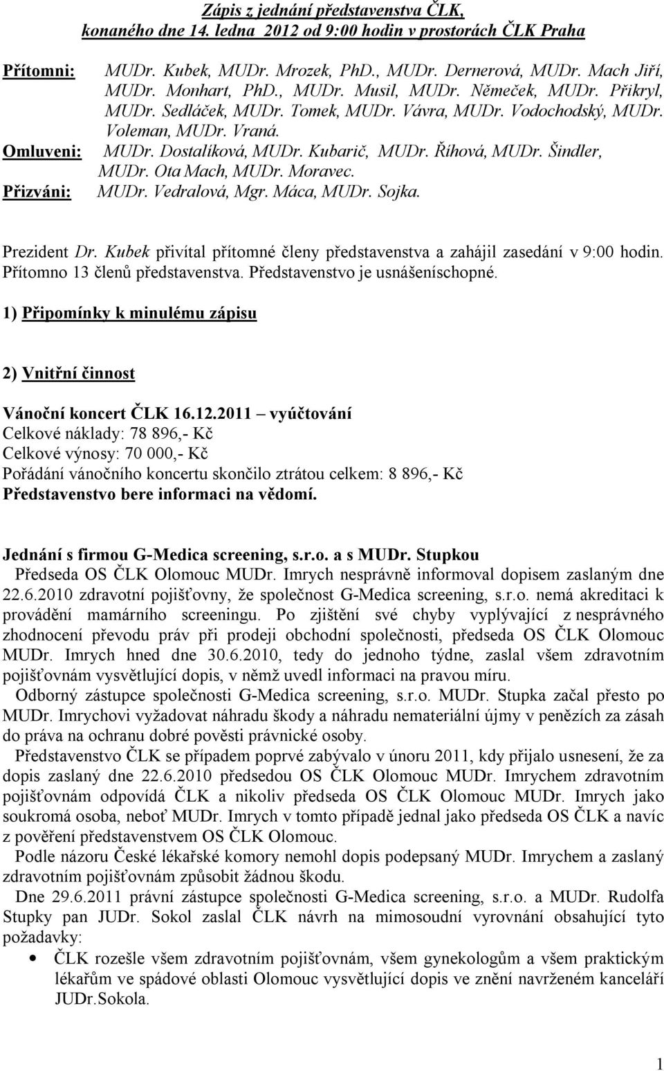 Kubarič, MUDr. Říhová, MUDr. Šindler, MUDr. Ota Mach, MUDr. Moravec. MUDr. Vedralová, Mgr. Máca, MUDr. Sojka. Prezident Dr.