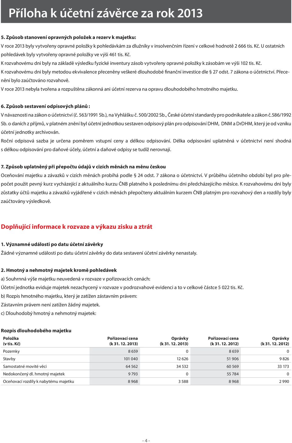 7 zákona o účetnictví. Přecenění bylo zaúčtováno rozvahově. V roce 2013 nebyla tvořena a rozpuštěna zákonná ani účetní rezerva na opravu dlouhodobého hmotného majetku. 6.
