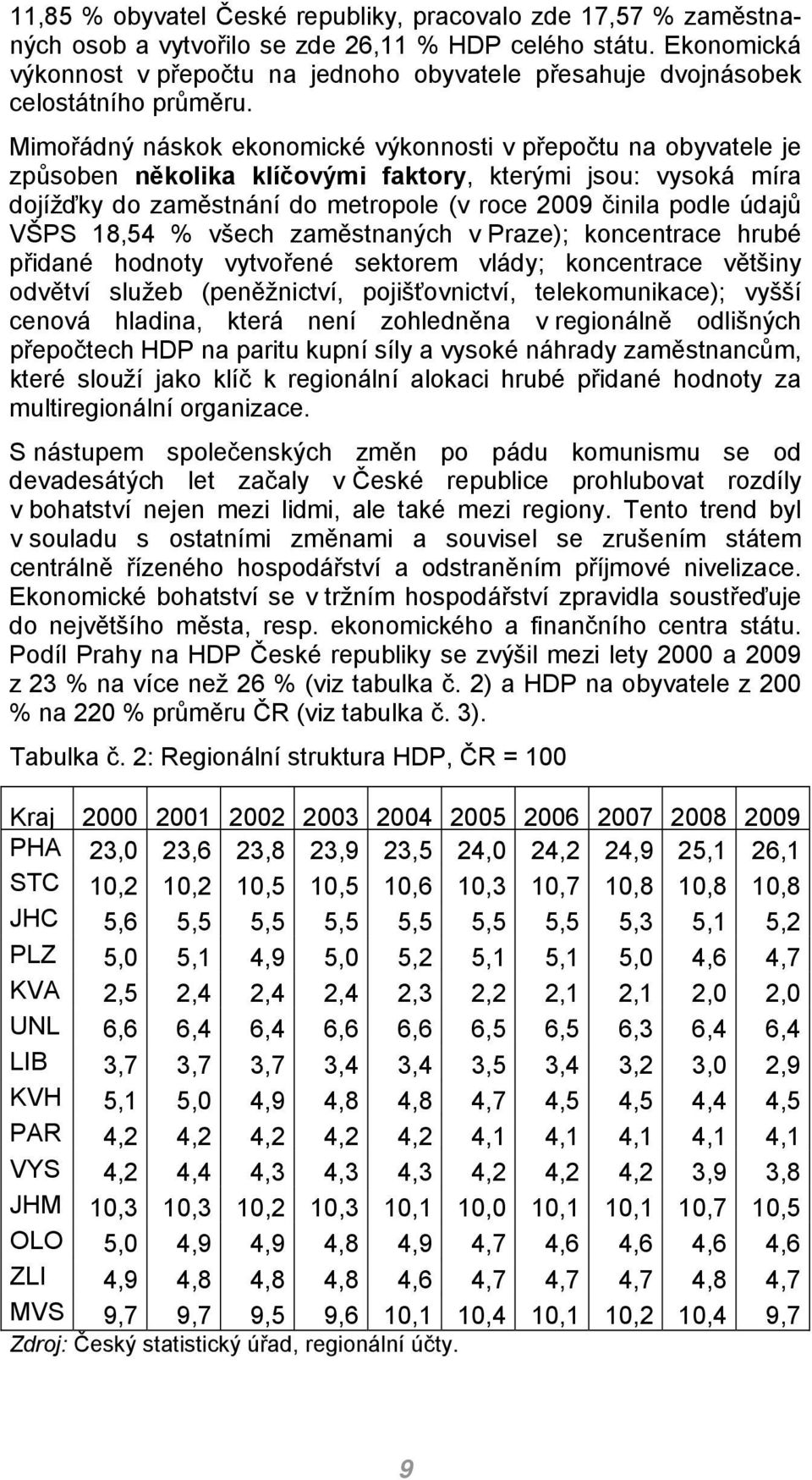 Mimořádný náskok ekonomické výkonnosti v přepočtu na obyvatele je způsoben několika klíčovými faktory, kterými jsou: vysoká míra dojížďky do zaměstnání do metropole (v roce 2009 činila podle údajů