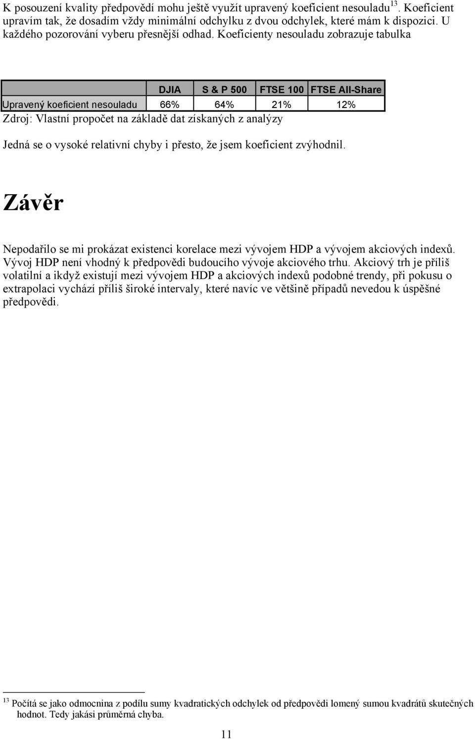 Koeficienty nesouladu zobrazuje tabulka DJIA S & P 500 FTSE 100 FTSE All-Share Upravený koeficient nesouladu 66% 64% 21% 12% Zdroj: Vlastní propočet na základě dat získaných z analýzy Jedná se o