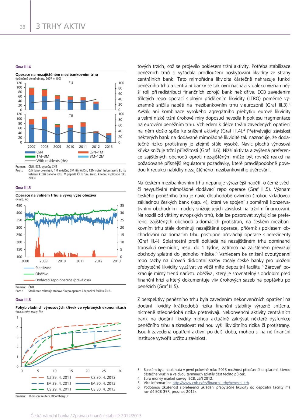 : Sterilizace zahrnuje stahovací repo operace i depozitní facilitu ČNB. GRAF III.