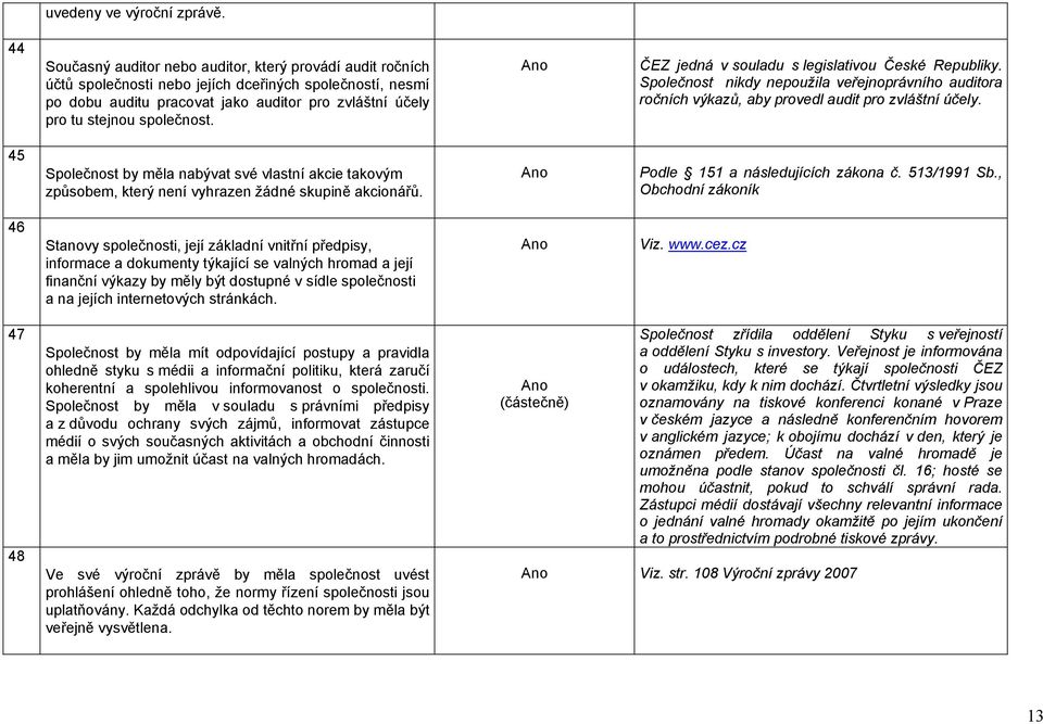 společnost. ČEZ jedná v souladu s legislativou České Republiky. Společnost nikdy nepoužila veřejnoprávního auditora ročních výkazů, aby provedl audit pro zvláštní účely.