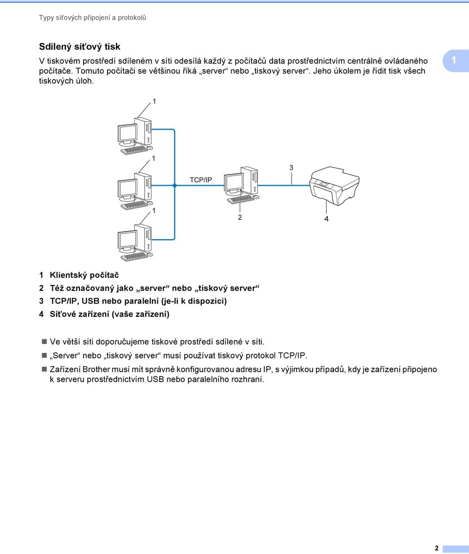 1 1 Klientský počítač 2 Též označovaný jako server nebo tiskový server 3 TCP/IP, USB nebo paralelní (je-li k dispozici) 4 Síñové zařízení (vaše zařízení) Ve větší síti doporučujeme