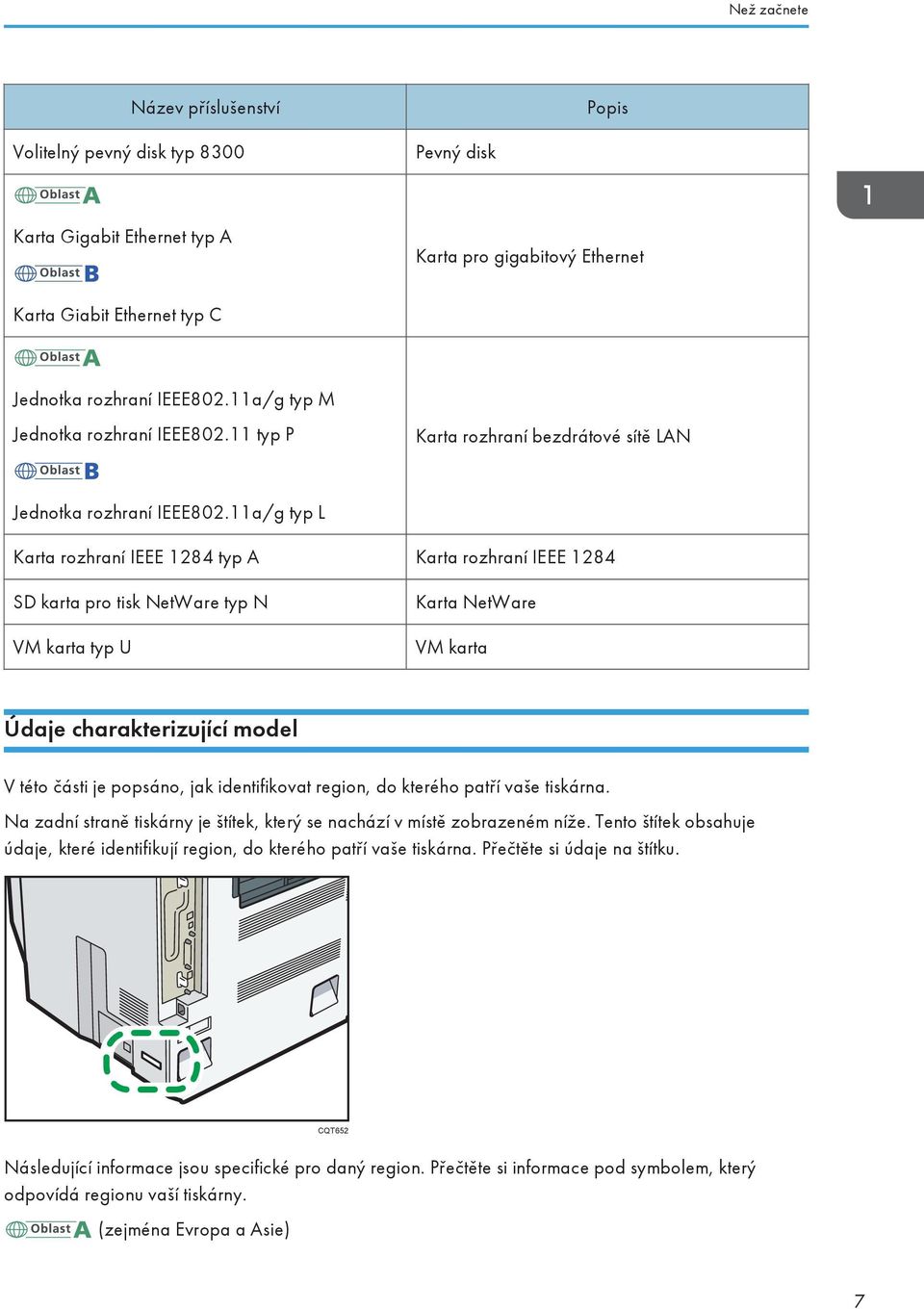 11a/g typ L Karta rozhraní IEEE 1284 typ A Karta rozhraní IEEE 1284 SD karta pro tisk NetWare typ N VM karta typ U Karta NetWare VM karta Údaje charakterizující model V této části je popsáno, jak