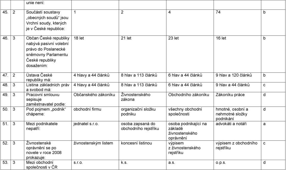 3 Živnostenské oprávnění se po novele v roe 2008 prokzuje: 53.