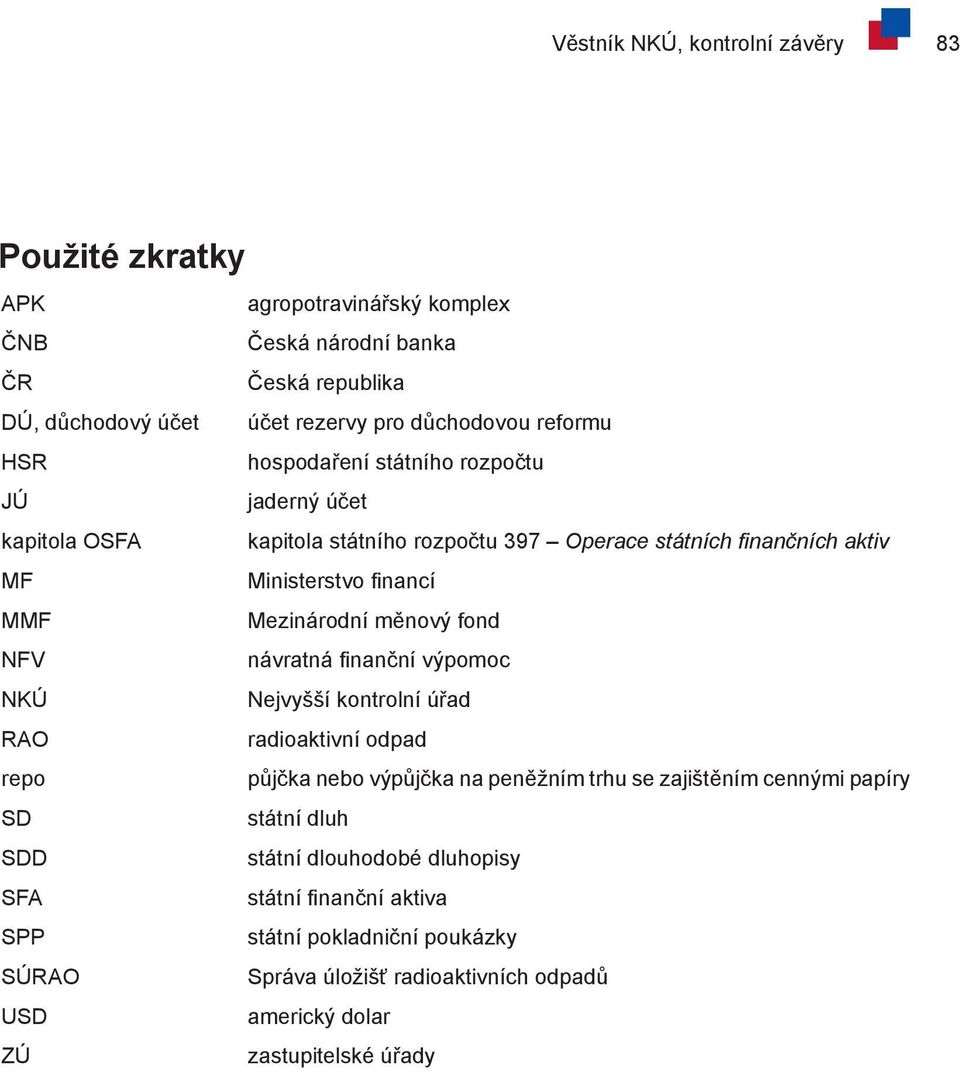 Mezinárodní měnový fond NFV návratná finanční výpomoc NKÚ Nejvyšší kontrolní úřad RAO radioaktivní odpad repo půjčka nebo výpůjčka na peněžním trhu se zajištěním cennými