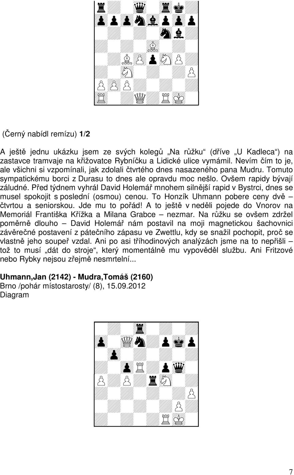 Před týdnem vyhrál David Holemář mnohem silnější rapid v Bystrci, dnes se musel spokojit s poslední (osmou) cenou. To Honzík Uhmann pobere ceny dvě čtvrtou a seniorskou. Jde mu to pořád!