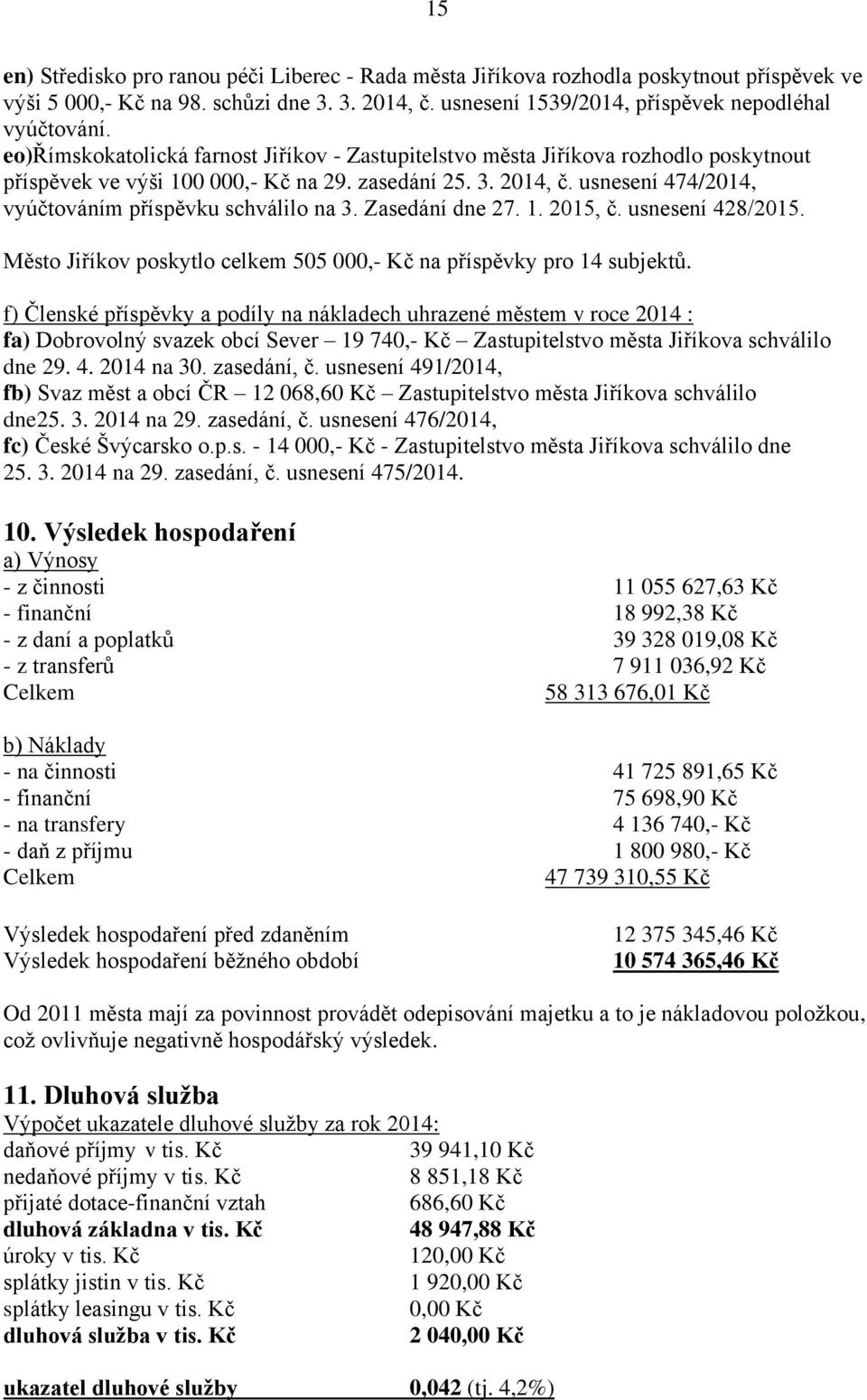 usnesení 474/2014, vyúčtováním příspěvku schválilo na 3. Zasedání dne 27. 1. 2015, č. usnesení 428/2015. Město Jiříkov poskytlo celkem 505 000,- Kč na příspěvky pro 14 subjektů.