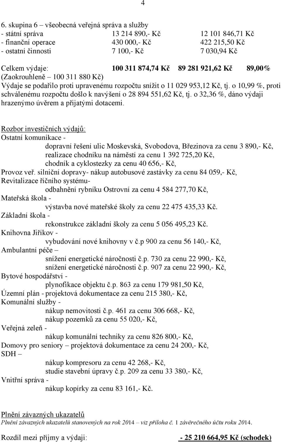 o 10,99 %, proti schválenému rozpočtu došlo k navýšení o 28 894 551,62 Kč, tj. o 32,36 %, dáno výdaji hrazenýmo úvěrem a přijatými dotacemi.