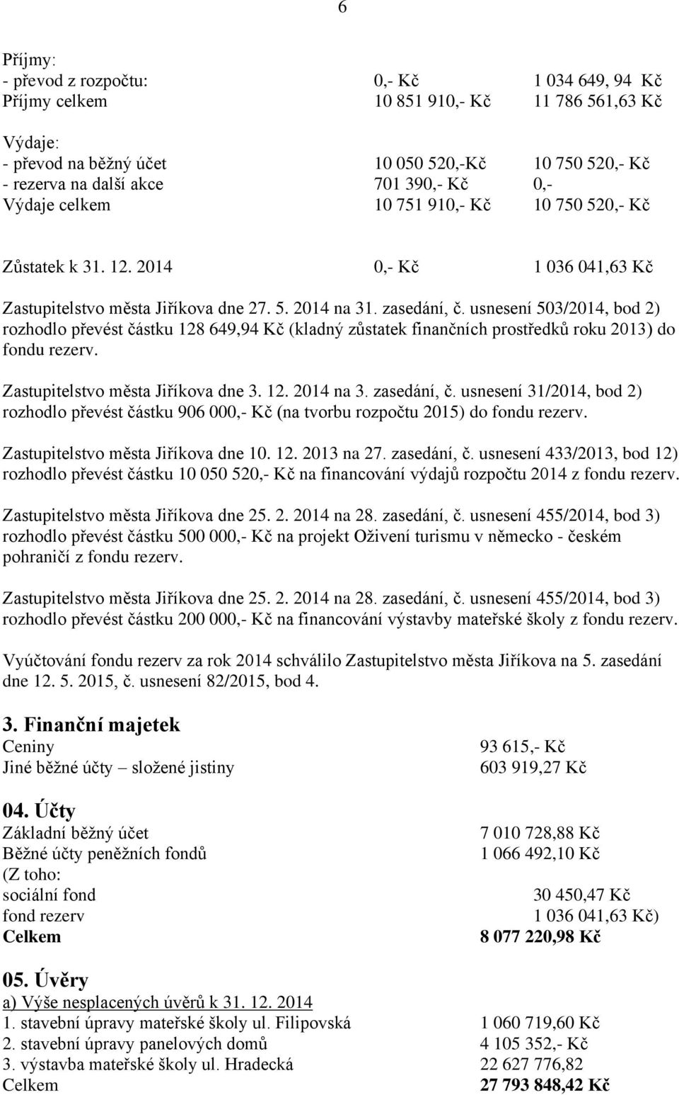 usnesení 503/2014, bod 2) rozhodlo převést částku 128 649,94 Kč (kladný zůstatek finančních prostředků roku 2013) do fondu rezerv. Zastupitelstvo města Jiříkova dne 3. 12. 2014 na 3. zasedání, č.