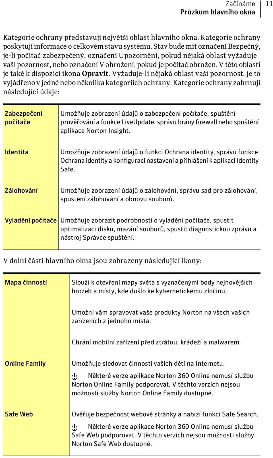 V této oblasti je také k dispozici ikona Opravit. Vyžaduje-li nějaká oblast vaši pozornost, je to vyjádřeno v jedné nebo několika kategoriích ochrany.